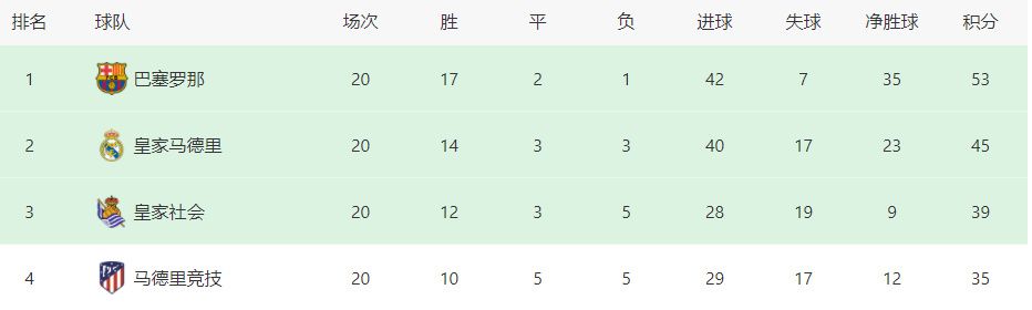 演员李罗